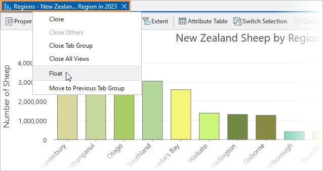 Context menu for the chart view tab with Float option indicated