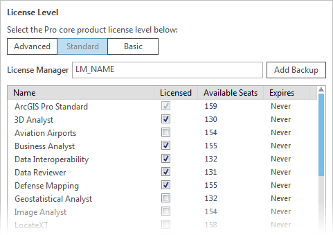 Start Arcgis Pro With A Concurrent Use License Arcgis Pro Documentation