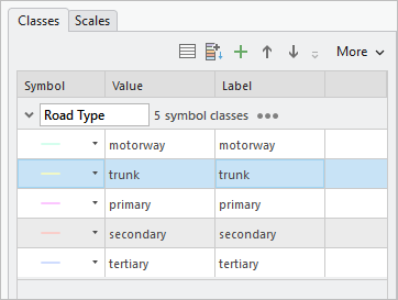 Classes tab showing road types ordered by importance