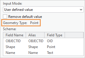 Input Mode setting for the Human Contact Locations parameter