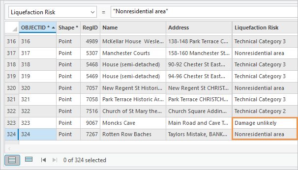 Historic Places table with liquefaction risk values calculated for two new records Historic Places table with liquefaction risk values calculated for two new records
