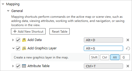 New shortcut in the General subgroup of the Mapping group