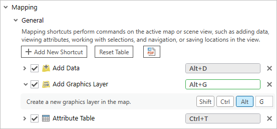 New shortcut in the General subgroup of the Mapping group