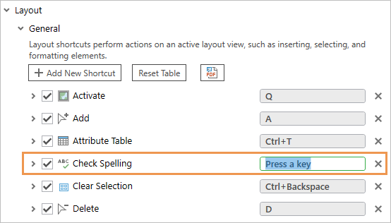 The Check Spelling command in the Keyboard Shortcuts dialog box