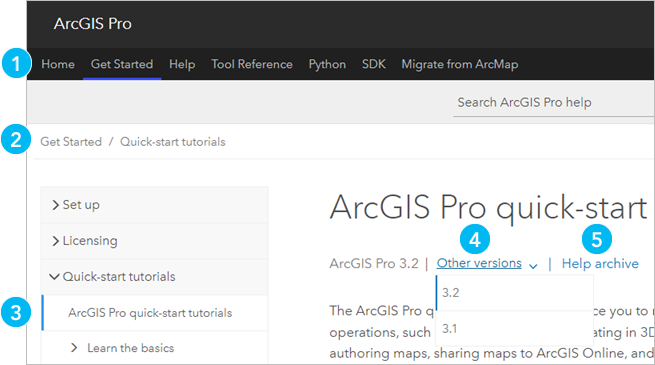 ArcGIS Pro online help system