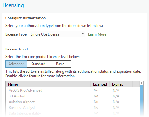 arcgis pro advanced vs standard