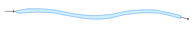 Flow of a river