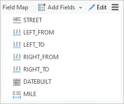 List of fields in the geoprocessing field map parameter