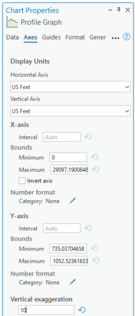 Axes tab in the Chart Properties pane