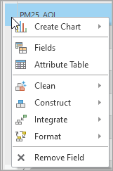 Functionality options for a row in the statistics table
