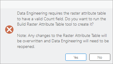 Data Engineering pop-up to build a raster attribute table