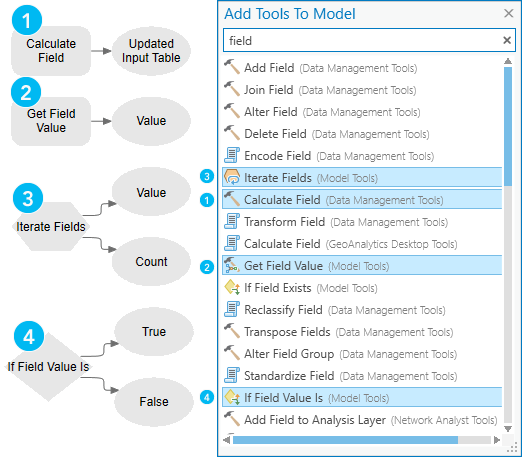 arcmap adding xtools pro to model builder