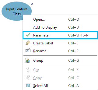 Make a variable into a model parameter.