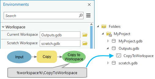 Example of inline variable %workspace%