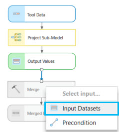 Setting the Merge tool Input Datasets parameter Setting the Merge tool Input Datasets parameter