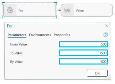 For iterator dialog box For iterator dialog box