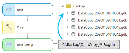 Example of inline variable %t%.