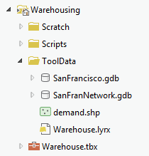 Example project folder