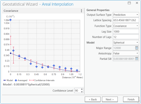 Pane 2 of the Geostatistical Wizard