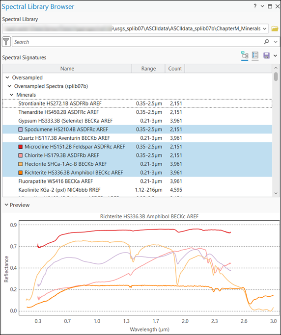 Spectral Library Browser