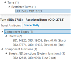 Element ID and source feature class ID associated with the turn