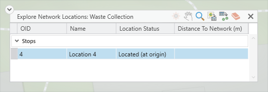 Network location located at the origin