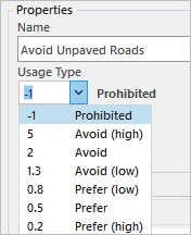 Changing Usage Type from Prohibited to Avoid