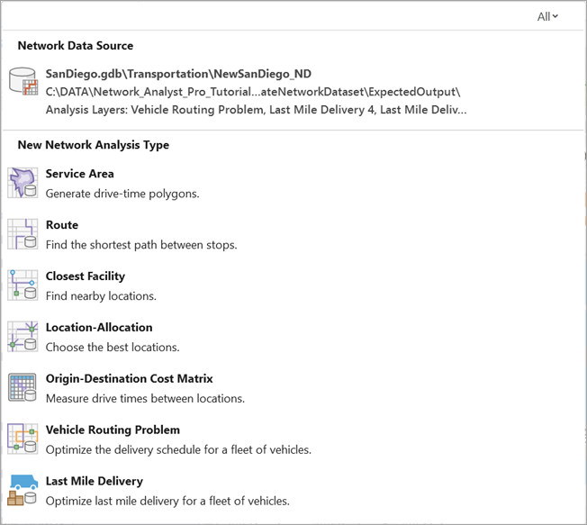 The network analysis layers will be created using a local network dataset.