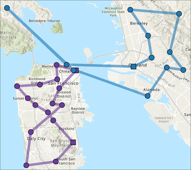 VRP solution with two routes servicing a set of orders