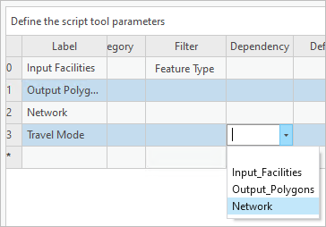 Select the Network parameter in the drop-down menu in the Dependency column of the Travel Mode parameter.