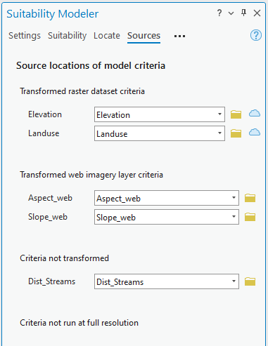 Sources tab in the Suitability Modeler pane