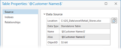 Table Properties dialog box