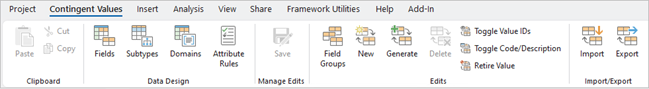 Contingent Values tab