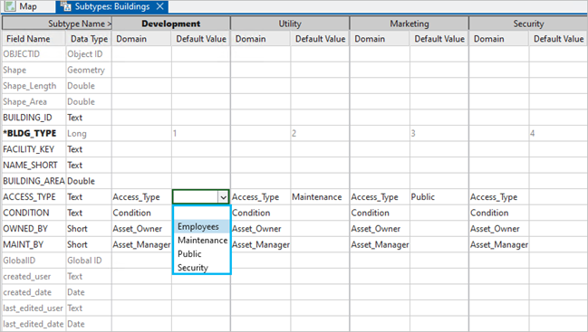 Assigning the default value of Employees for the ACCESSTYPE field of the Buildings layer for the Development subtype