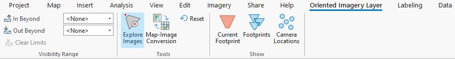 Oriented imagery layer ribbon.