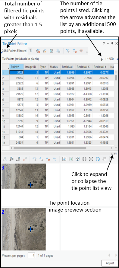 Manage tie points in an ortho mapping workspace ArcGIS Pro