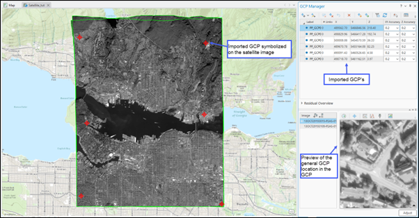 GCPs added to the projects