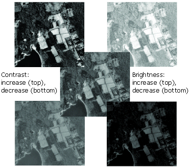Examples of brightness and contrast adjustment