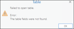 Failed to open table error message