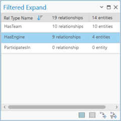 One relationship type, HasEngine, is selected on the dialog box.