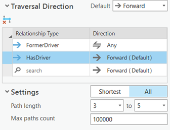 The default settings for evaluating paths have been modified.