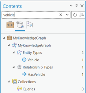 Search for specific entity and relationship types by name in the Contents pane.