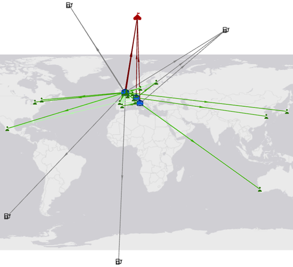 Link charts in ArcGIS AllSource, Part 1: Create your first link chart