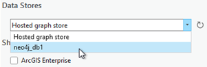 An Enterprise portal has two data stores that can be used to create a knowledge graph.