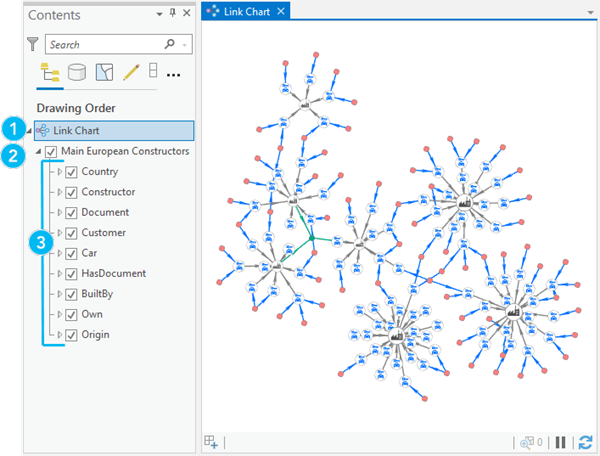 what-is-a-link-chart-arcgis-pro-documentation