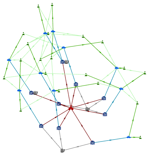 Link charts in ArcGIS AllSource, Part 1: Create your first link chart