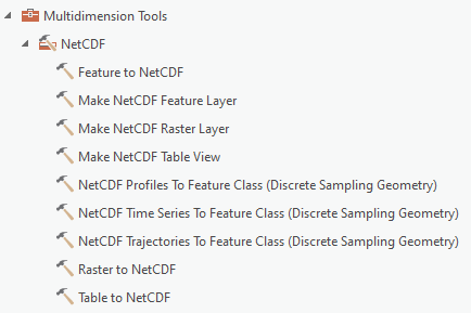 NetCDF toolset in the Multidimension toolbox