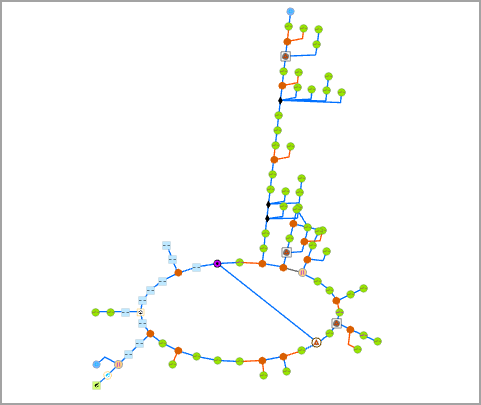 Hierarchical Tree Type set to Right side of main line