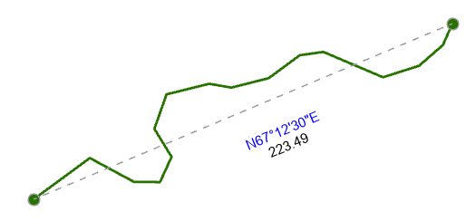 Natural boundaries in the least-squares adjustment