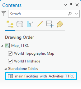 The intermediate table of an attributed relationship class in the Contents pane